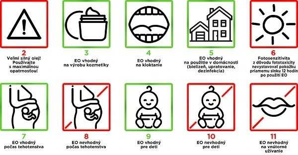 piktogramy aroma oleje